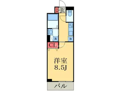 DOビル千葉寺(1K/1階)の間取り写真