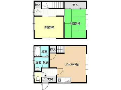 関村アパート(2LDK/1階)の間取り写真