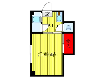渡辺マンション(1K/2階)の間取り写真