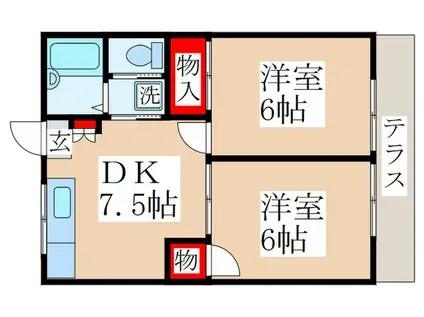 コーポタマ(2DK/1階)の間取り写真