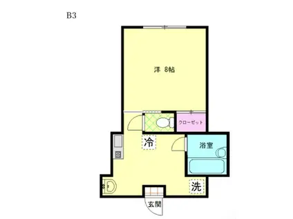 東京理科大学 学校専用アパート グリーンハウスB棟(1K/1階)の間取り写真