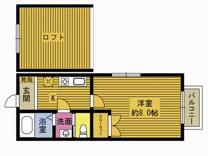 YMコーポ(1K/2階)の間取り写真