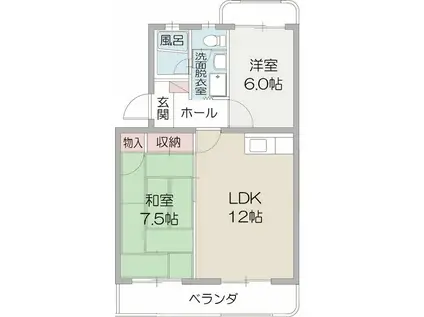 カーサカジマII(2LDK/1階)の間取り写真