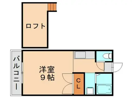 シティベール楠木II(ワンルーム/2階)の間取り写真