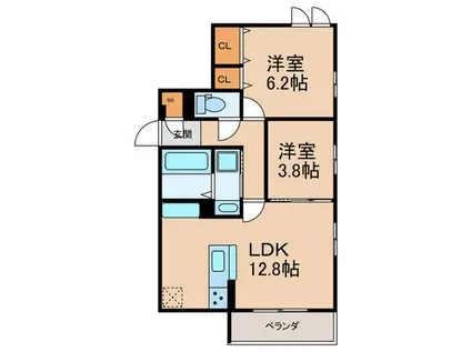 グランピース駒川(2LDK/2階)の間取り写真