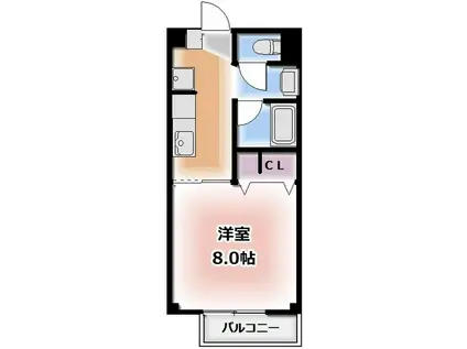 サープラスワン岩田(1K/1階)の間取り写真