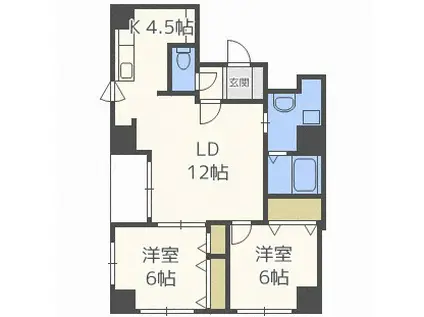 アンディール円山(2LDK/8階)の間取り写真