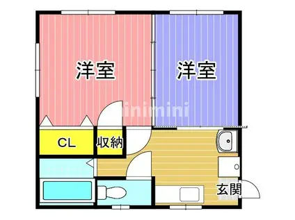 第35三共ハイツ(2DK/2階)の間取り写真