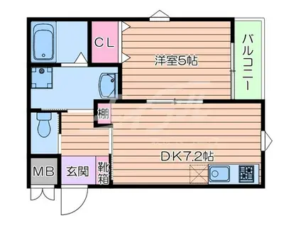 フローリッシュ正雀本町(1DK/2階)の間取り写真