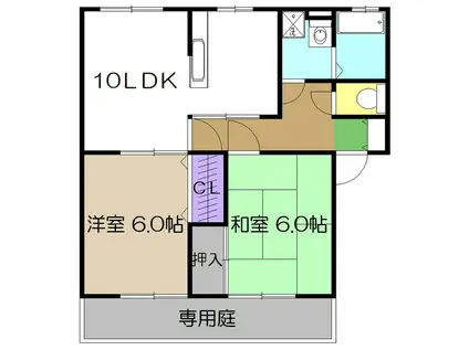 エクレール A棟(2LDK/1階)の間取り写真