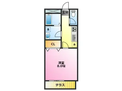 コートフェリア(1K/2階)の間取り写真