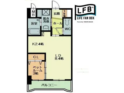 出屋敷館(1LDK/3階)の間取り写真