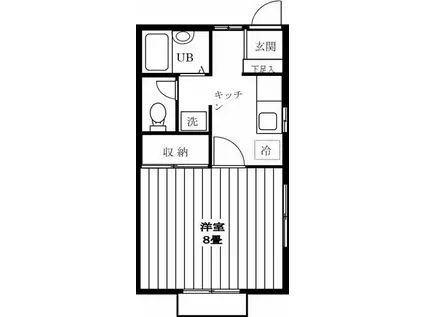サマックス・石井(1K/1階)の間取り写真