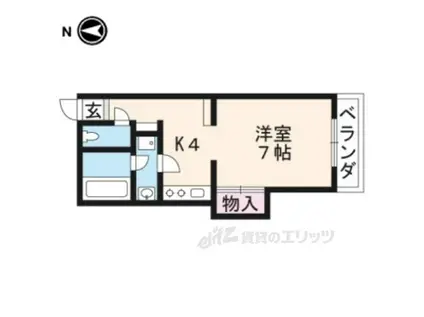 シルバン(1K/2階)の間取り写真