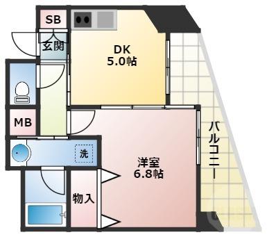 シャインビュー新大阪(1DK/5階)の間取り写真
