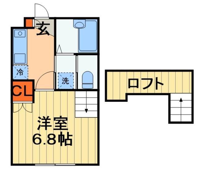 フロムファースト(1K/2階)の間取り写真
