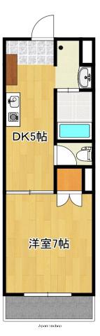 石原マンションエリア446(1DK/3階)の間取り写真