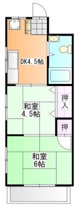 阿部ハウス(2DK/2階)の間取り写真