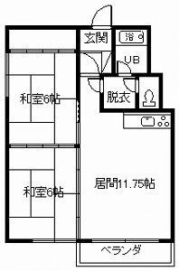 コシコーポラス(2LDK/2階)の間取り写真