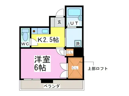 KOTOBUKI-B.L.D(1K/3階)の間取り写真