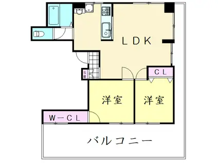 真田山エヌケイビル(2LDK/4階)の間取り写真
