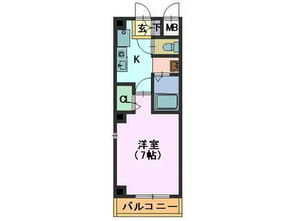 ウェントワース八雲(1K/2階)の間取り写真