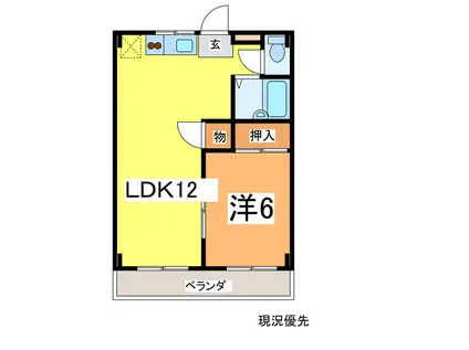 日光マンション(1LDK/1階)の間取り写真