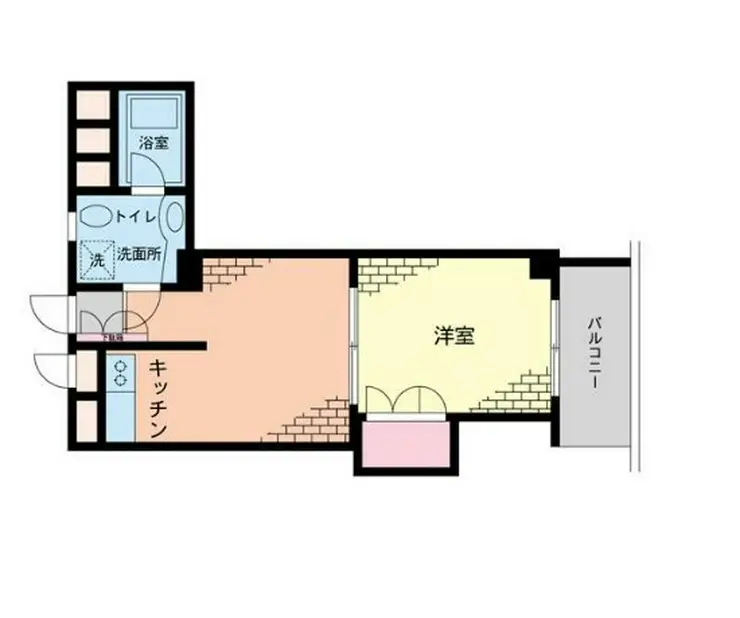 NK五反田コータース 8階階 間取り