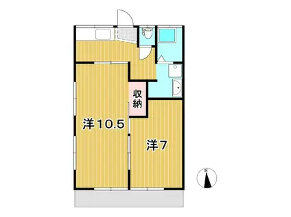 西野アパート(2K/1階)の間取り写真