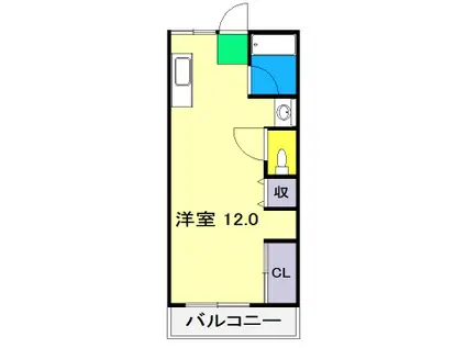 コーポ早坂(ワンルーム/3階)の間取り写真