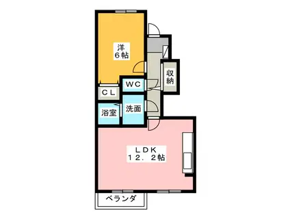 パークサイドハウス 3(1LDK/1階)の間取り写真