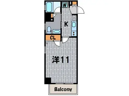 エストゥルースプラス東神奈川(1K/2階)の間取り写真