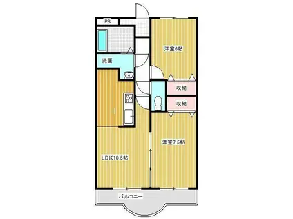 セントラルFUJITA(2LDK/1階)の間取り写真