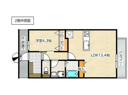 アーデル美鈴園(1LDK/2階)の間取り写真