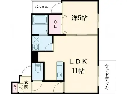 フィアスコート北旅籠町東I番館(1LDK/2階)の間取り写真