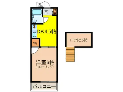 メゾネット松原(1DK/2階)の間取り写真