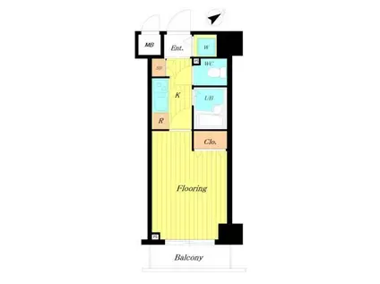 トーシンフェニックス日本橋イースト(1K/8階)の間取り写真