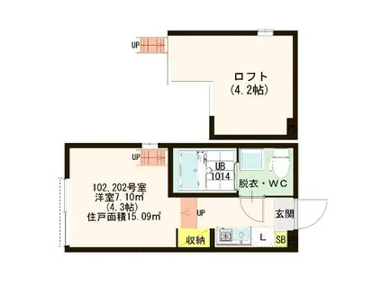 LUANA(1K/2階)の間取り写真