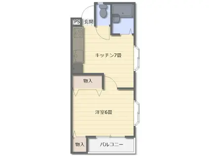 畠山ハイツ(1DK/2階)の間取り写真