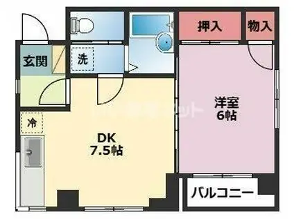 ソオワ下末吉ハイツ第1(1DK/4階)の間取り写真