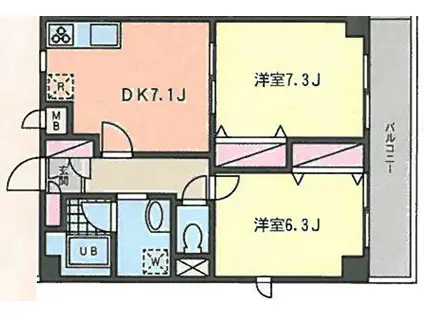 エスポワール糀谷南(2DK/3階)の間取り写真