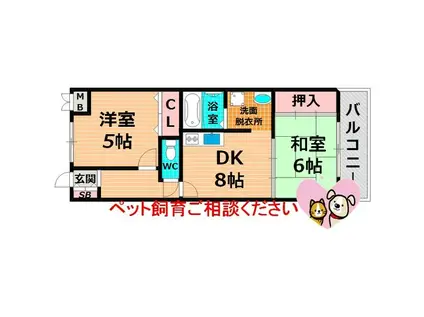 レジデンス鶴見緑地(2LDK/3階)の間取り写真