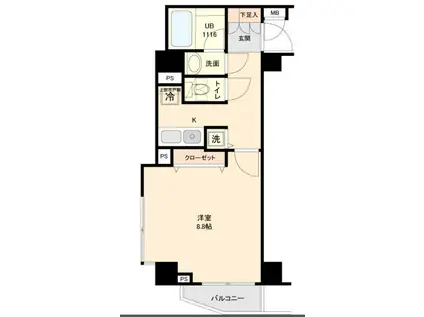 ドゥーエ東陽町(1K/2階)の間取り写真