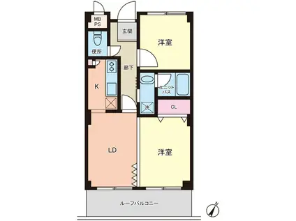 朝日下目黒マンション(2LDK/4階)の間取り写真