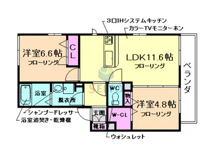 ルミナスとよなか(2LDK/2階)の間取り写真