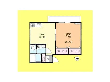 HALE MOHARA(1LDK/2階)の間取り写真