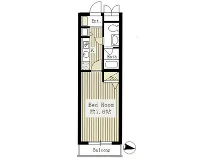 ルミエール板橋本町(1K/1階)の間取り写真