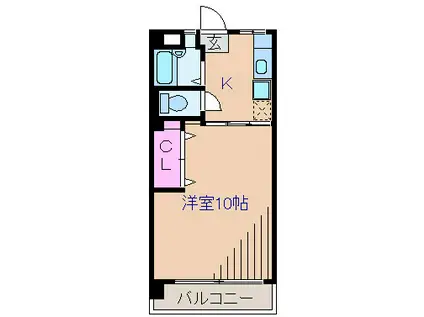 錦が丘コーポ(1K/2階)の間取り写真
