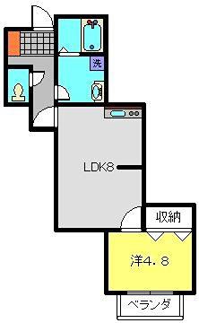 グランドーネ日吉A(1LDK/1階)の間取り写真