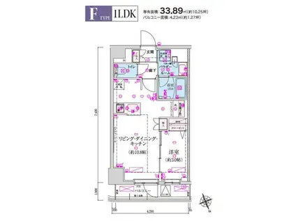 リヴシティ初台(1LDK/8階)の間取り写真